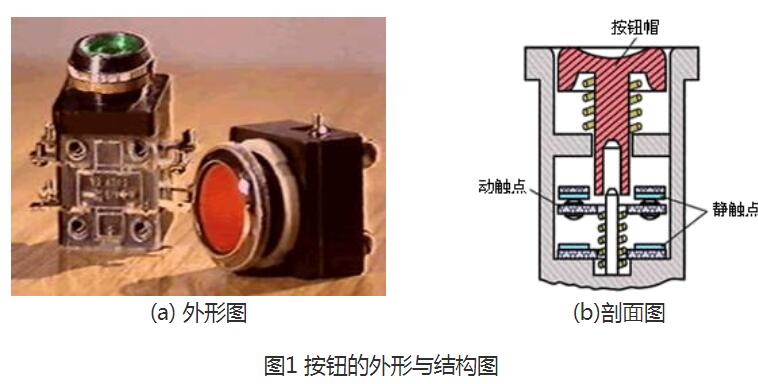 这一项目的核心设计力量来自跨界合作