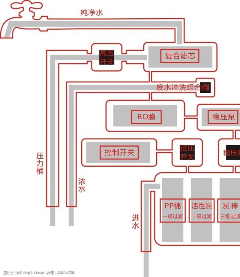 公司当前在手订单规模为80亿元至85亿元