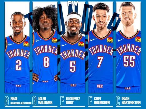 雷霆王朝崛起：数据揭秘卫冕之路